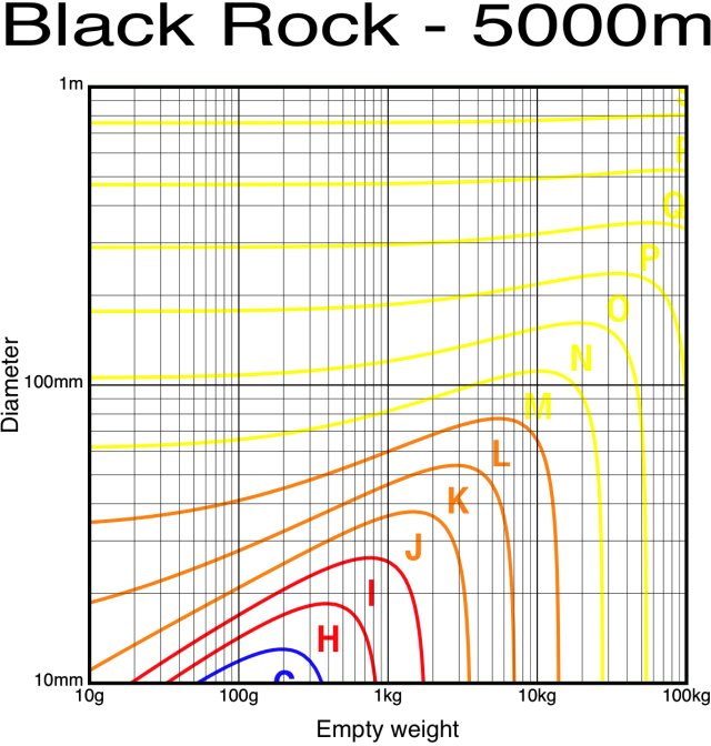 blackrock.jpg