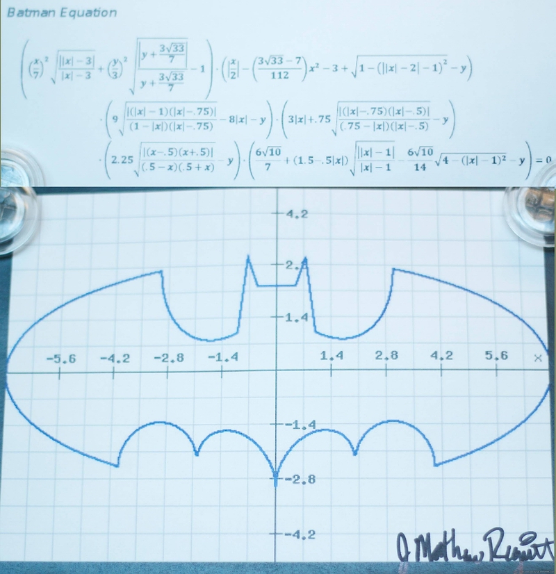 The Batman Equation.JPG